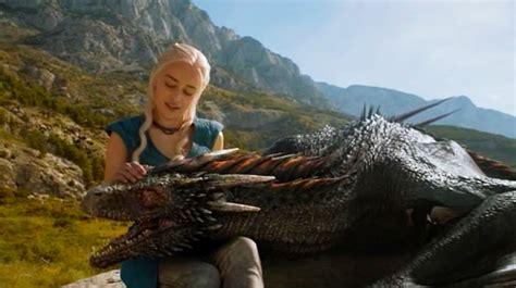 rhaegal pronunciation|Unveiling Daenerys' Majestic Dragons: A Comprehensive Guide .